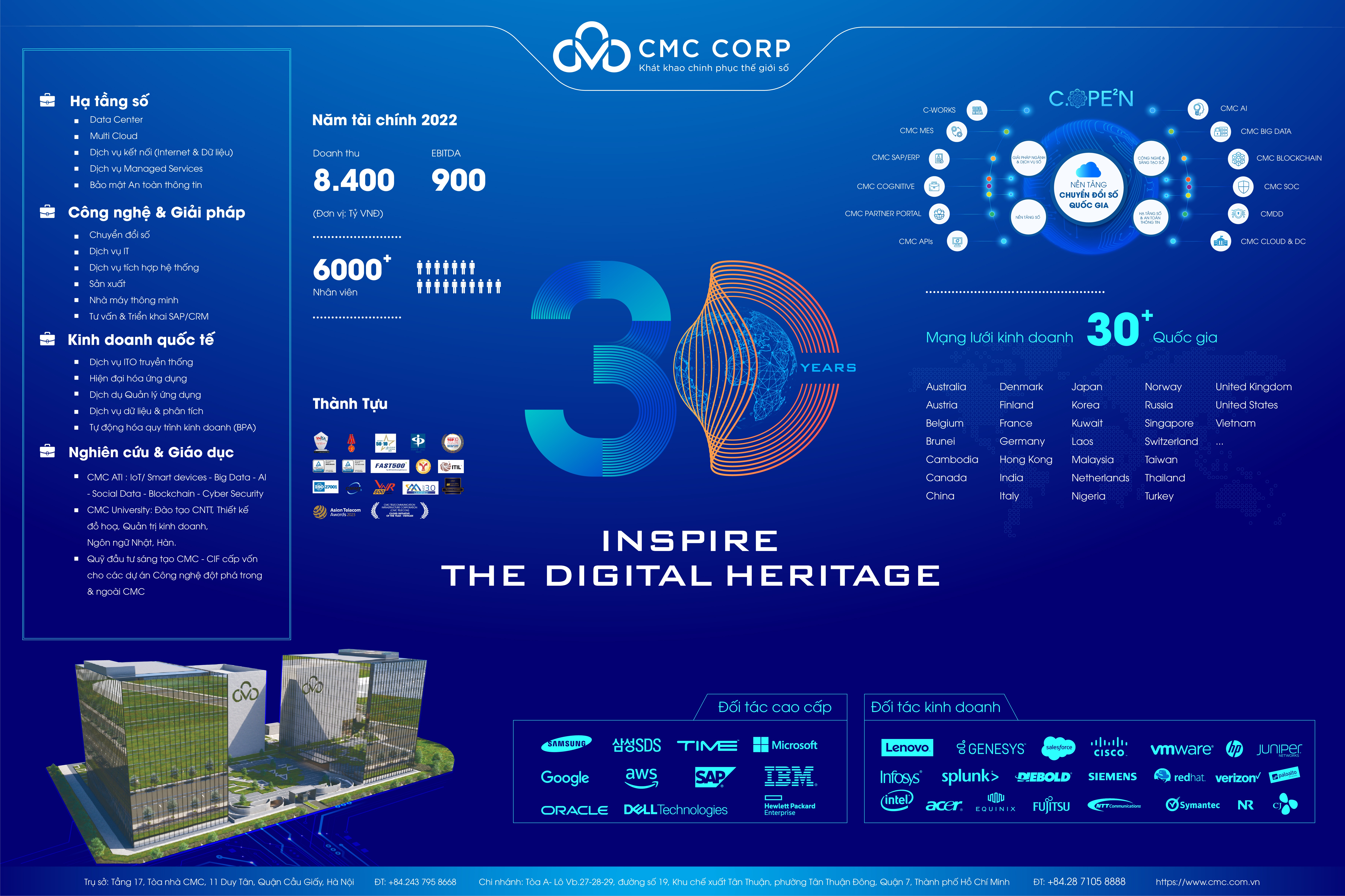 Tập đoàn Công nghệ CMC kỷ niệm 30 năm thành lập (26/5/1993 – 26/5/2023) Tập đoàn Công nghệ CMC kỷ niệm 30 năm thành lập (26/5/1993 – 26/5/2023)