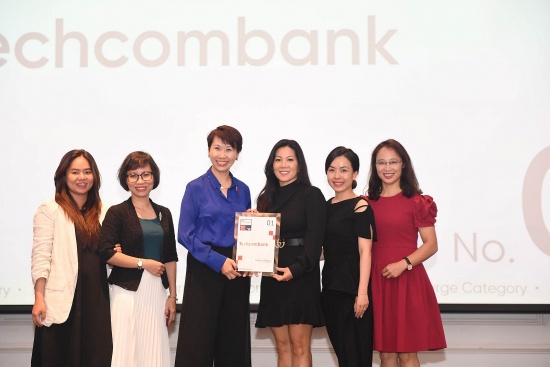 Techcombank được vinh danh nơi làm việc xuất sắc nhất Việt Nam 2023