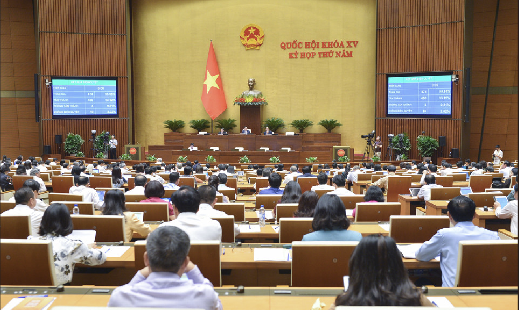 9 nhóm hành vi bị cấm theo Luật Đấu thầu (sửa đổi) 9 nhóm hành vi bị cấm theo Luật Đấu thầu (sửa đổi)