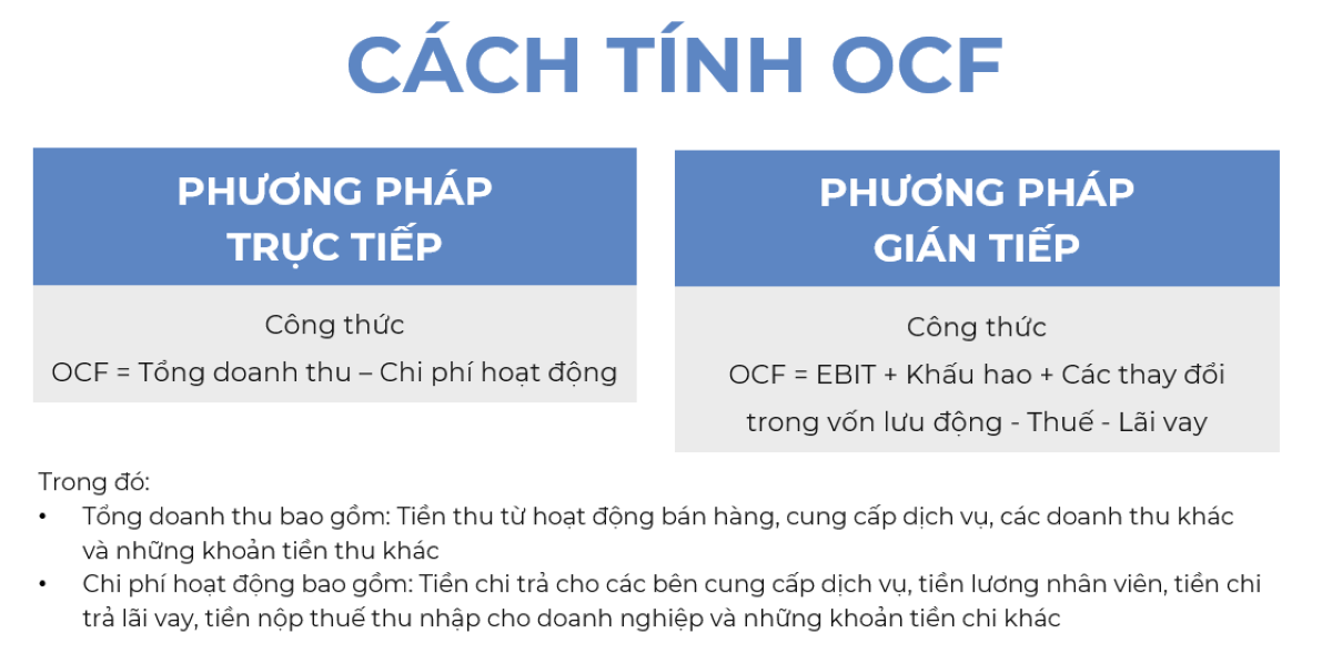 Đi làm chất lượng lợi nhuận của ông lớn ngành sữa Đi làm chất lượng lợi nhuận của ông lớn ngành sữa