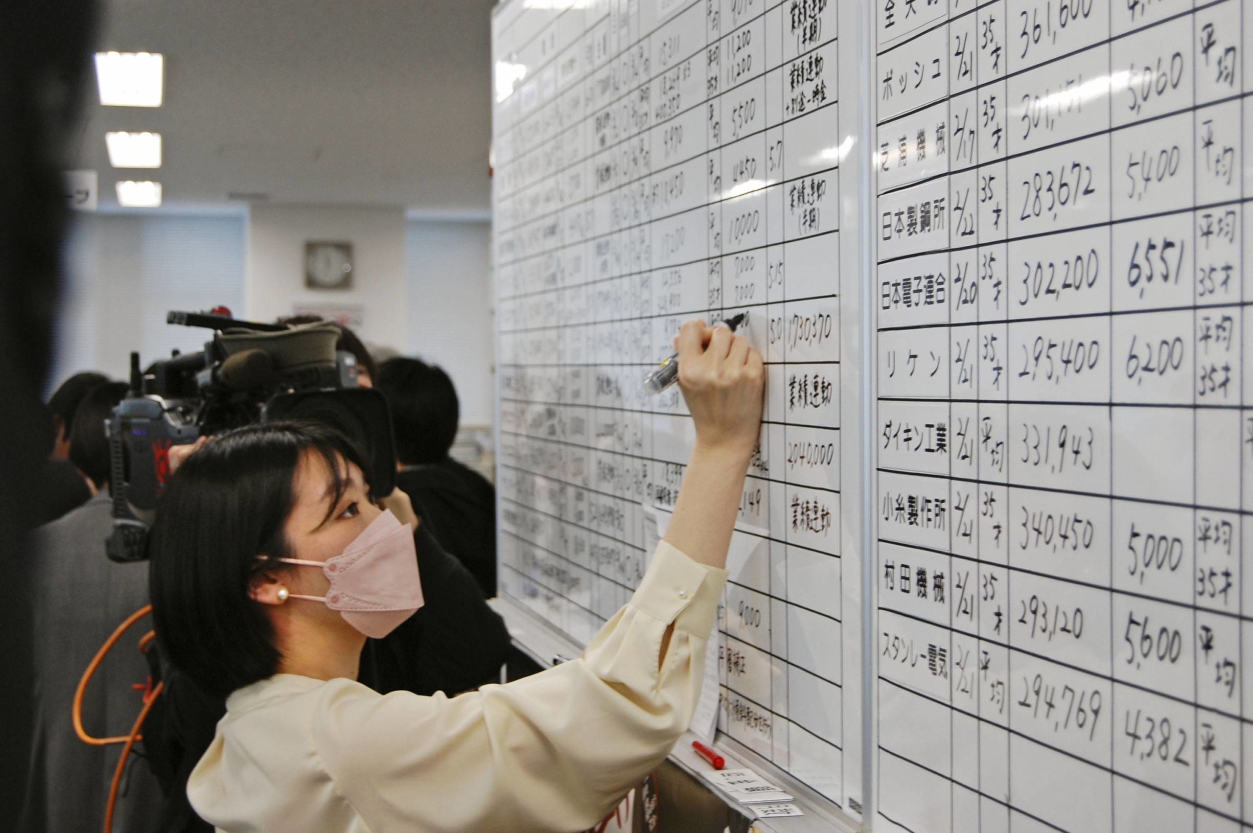 Nhật Bản: Mức lương cơ bản tăng mạnh nhất kể từ năm 1995