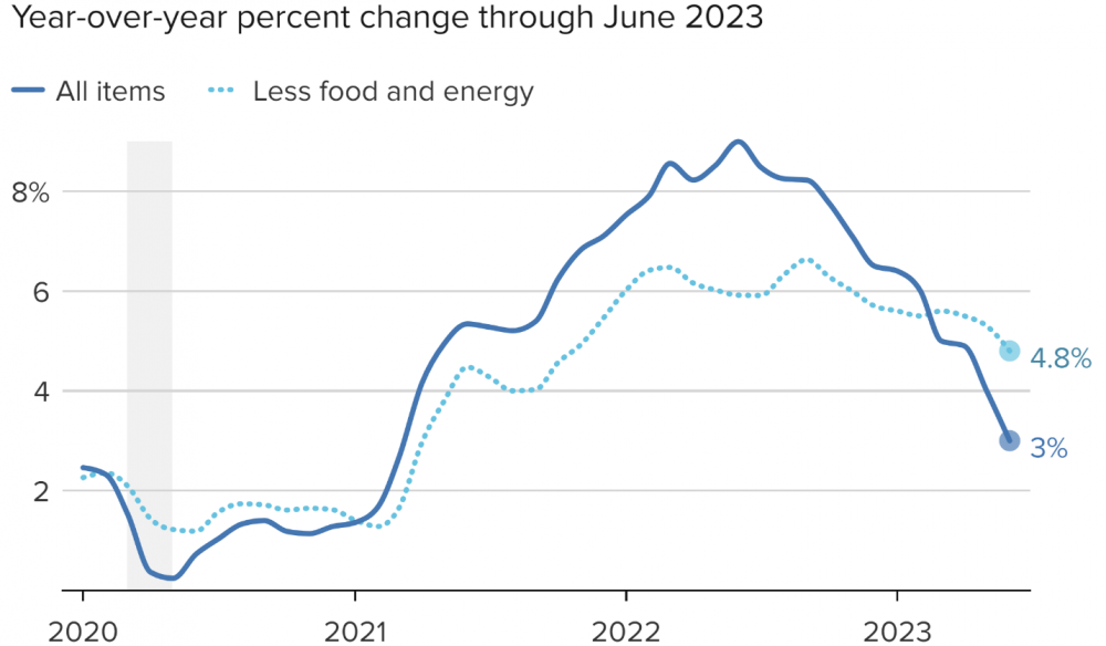Xuất khẩu của Trung Quốc giảm kỷ lục
