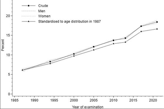 Thuế tiêu thụ đặc biệt đối với nước giải khát có đường: Vì sao một số nước đã bãi bỏ?