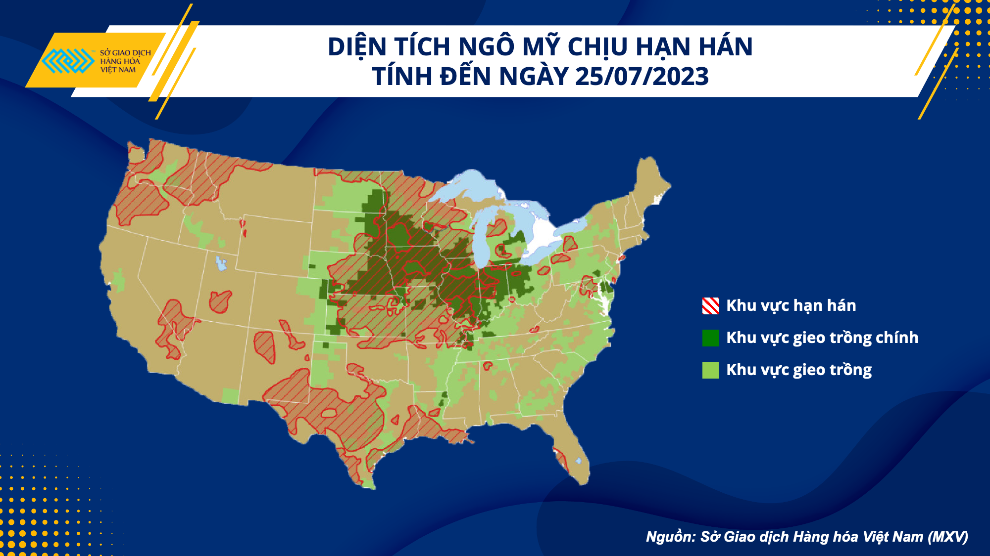 Thị trường nguyên liệu biến động mạnh: Chiến lược nào cho doanh nghiệp chăn nuôi?