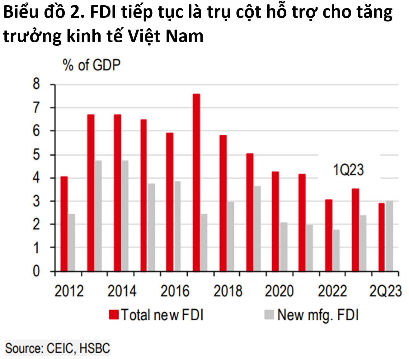 Tháng 7 - Sự ổn định quý giá