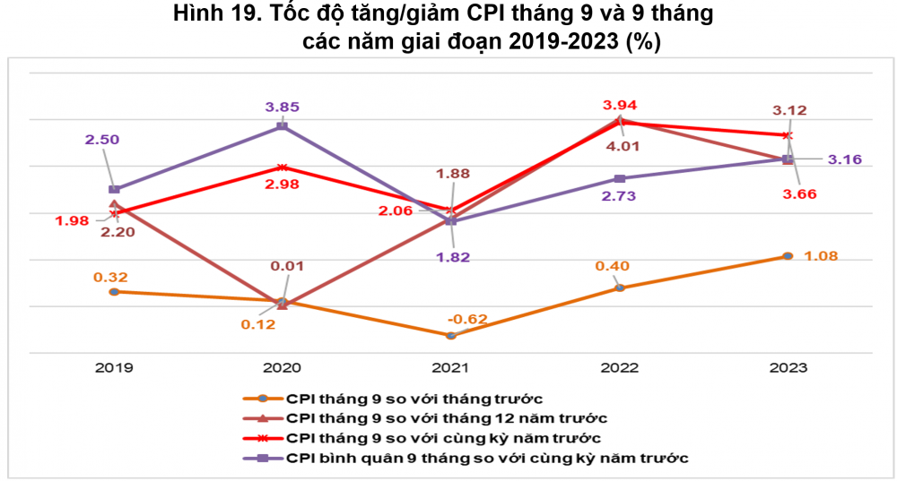 Nền kinh tế khởi sắc nhưng khó khăn chưa hết Nền kinh tế khởi sắc nhưng khó khăn chưa hết