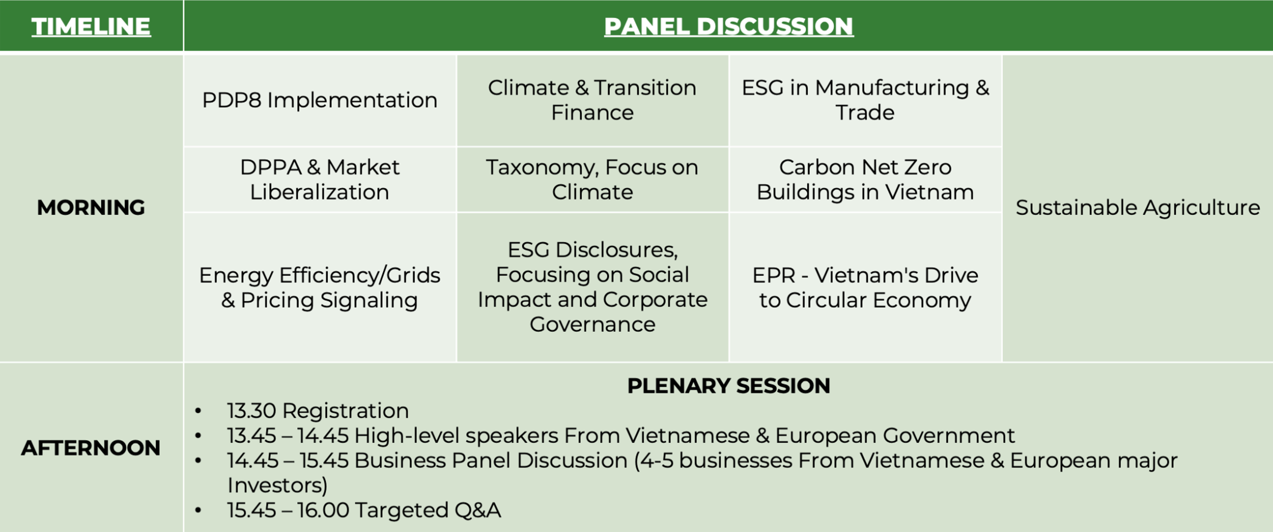 Diễn đàn Kinh tế Xanh 2023 sẽ diễn ra vào đầu tháng 11 Diễn đàn Kinh tế Xanh 2023 sẽ diễn ra vào đầu tháng 11
