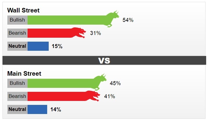 Thị trường vàng sáng 2/10: Tiếp đà giảm giá