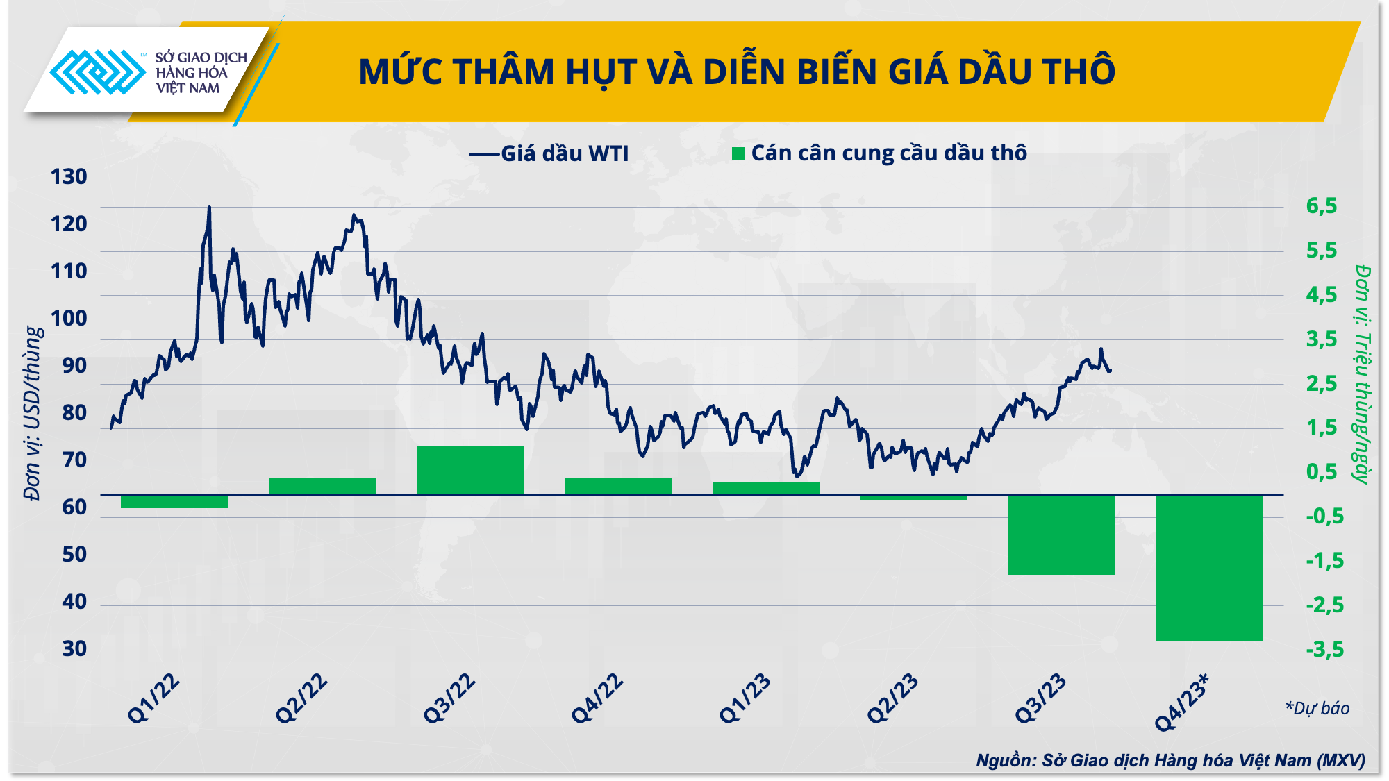 Kịch bản nào cho giá dầu sau cuộc họp của OPEC+?
