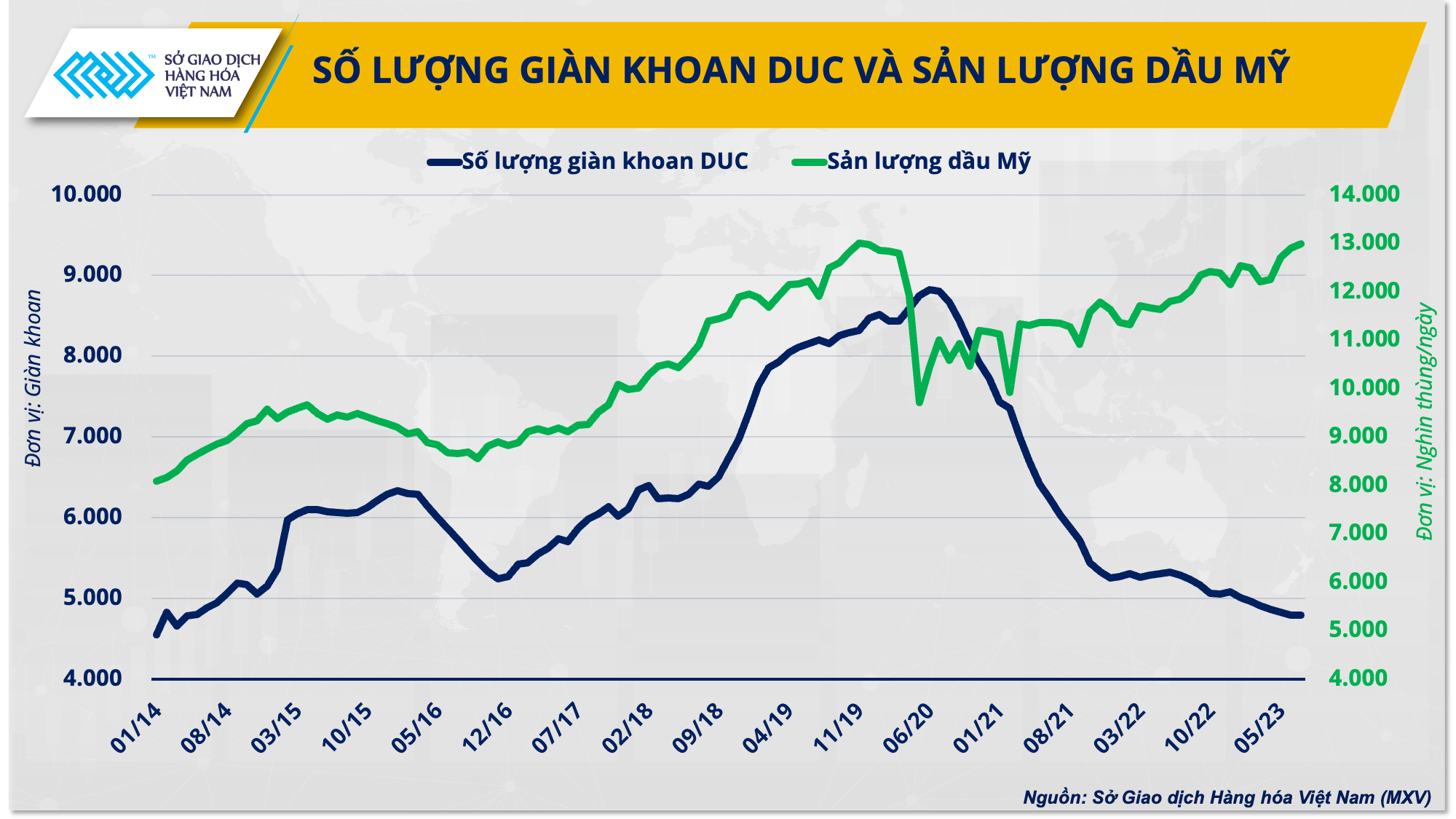 Kịch bản nào cho giá dầu sau cuộc họp của OPEC+?