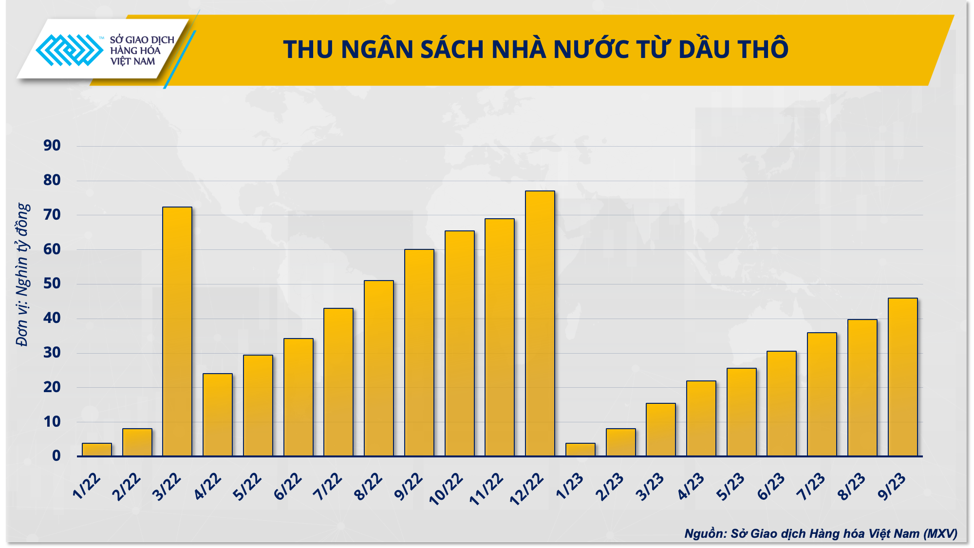 Kịch bản nào cho giá dầu sau cuộc họp của OPEC+?