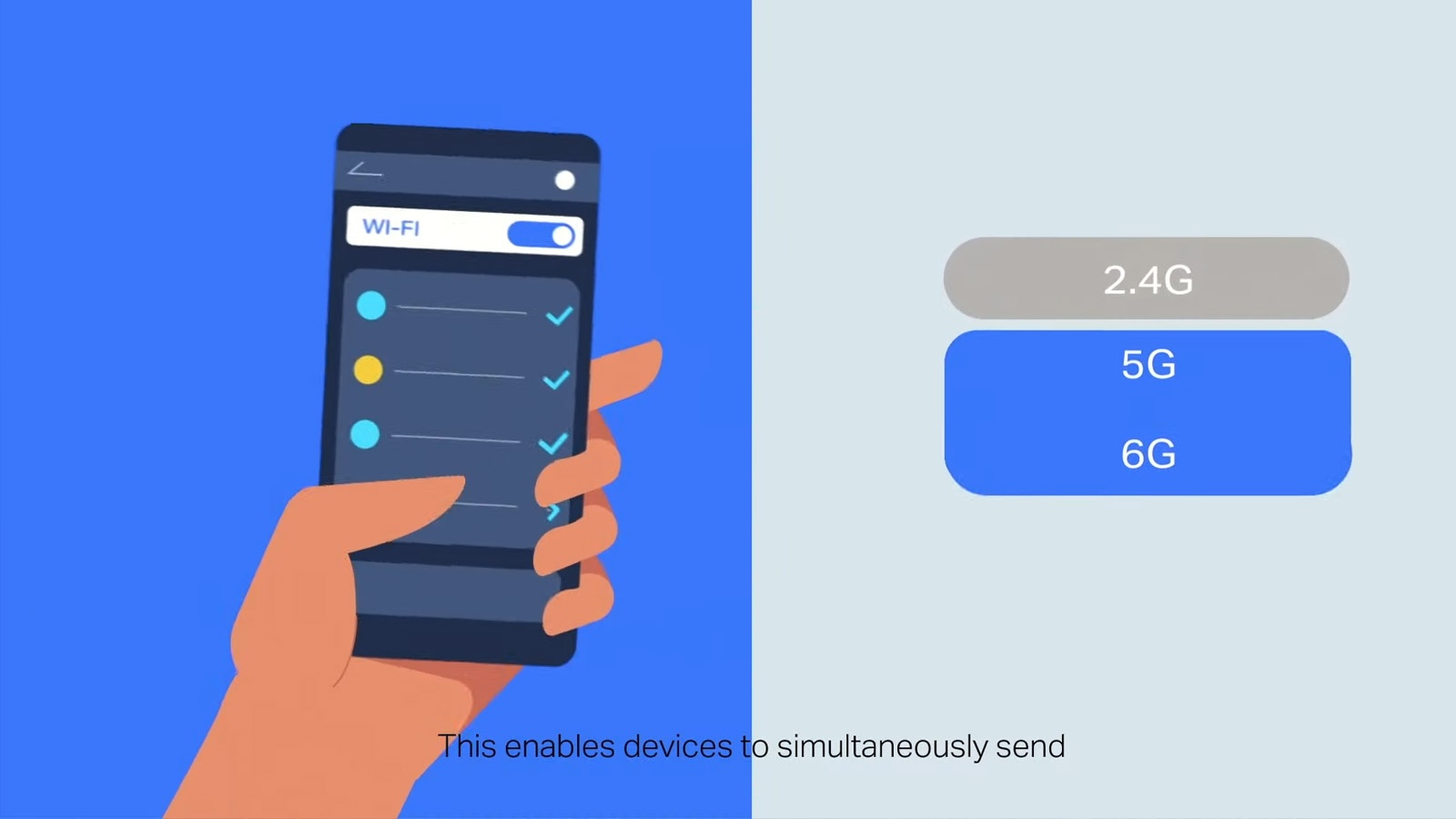 Wi-Fi 7 hoạt động trên 3 băng tần là 2,4 Ghz, 5Ghz và 6Ghz, ảnh: TP-Link Wi-Fi 7 hoạt động trên 3 băng tần là 2,4 Ghz, 5Ghz và 6Ghz, ảnh: TP-Link
