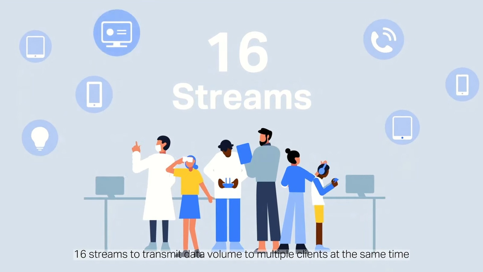 Số luồng trên Wi-Fi 7 được tăng gấp đôi so với Wi-Fi 6, ảnh TP-Link Số luồng trên Wi-Fi 7 được tăng gấp đôi so với Wi-Fi 6, ảnh TP-Link