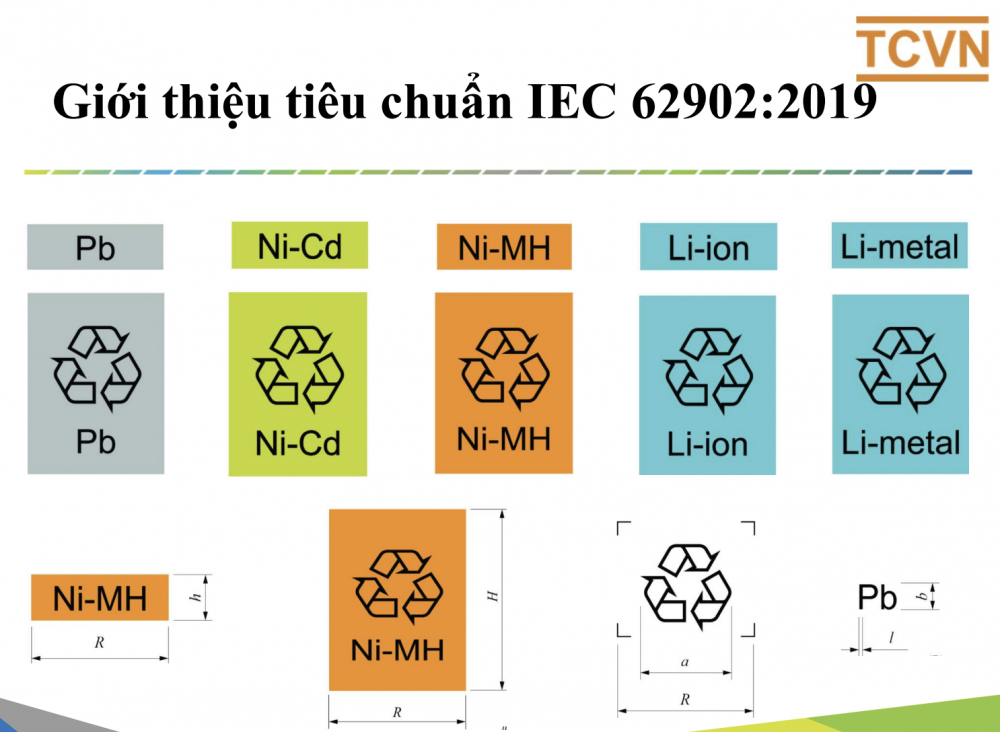 Giải pháp xử lý cuối vòng đời của pin xe điện