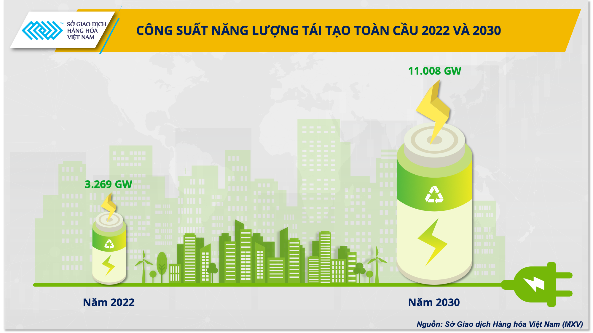 Ngành dầu khí Việt Nam trước cơ hội chuyển mình Ngành dầu khí Việt Nam trước cơ hội chuyển mình