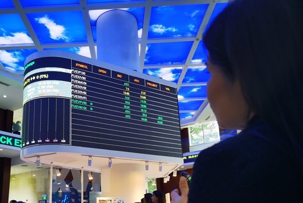 Thong tin ho tro xuat hien thuc day thi truong chung khoan phuc hoi hinh anh 1