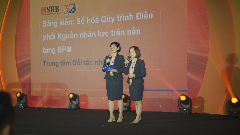Dấu ấn chuyển đổi trong Innoday – Ngày hội đổi mới, sáng tạo SHB Dấu ấn chuyển đổi trong Innoday – Ngày hội đổi mới, sáng tạo SHB