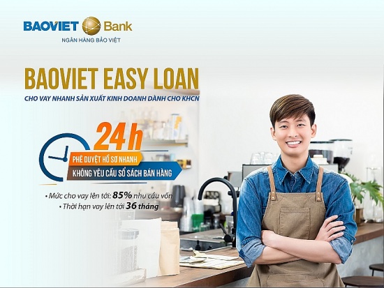 BAOVIET Bank phê duyệt vay bổ sung vốn kinh doanh chỉ trong 24 giờ