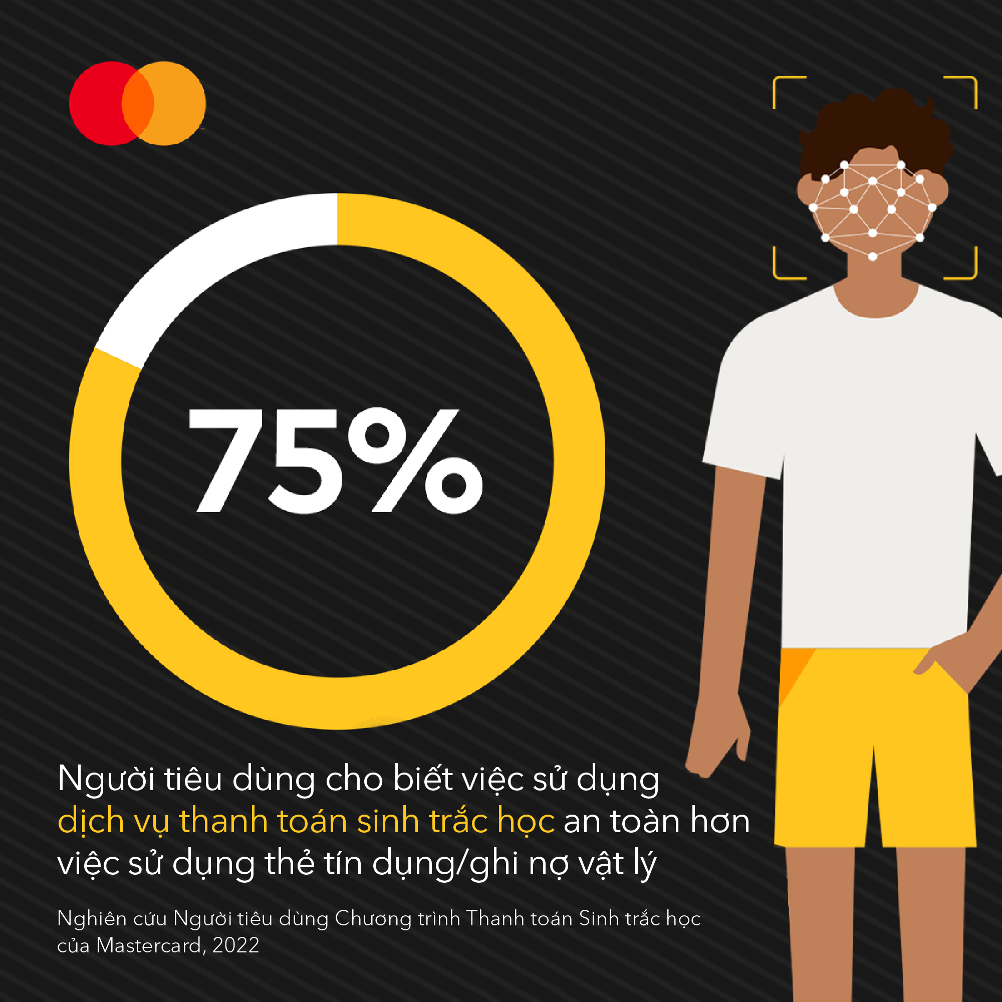 Mastercard và NEC hợp tác thúc đẩy thanh toán bằng công nghệ sinh trắc học