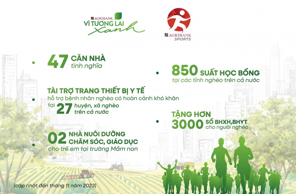“Agribank - Vì tương lai xanh” – Những bước chân tiếp nối hành trình vì cộng đồng