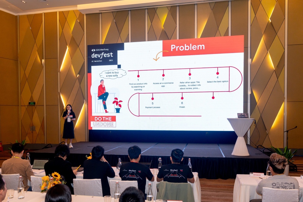 Các đội trình bày về ý tưởng sản phẩm tại cuộc thi Các đội trình bày về ý tưởng sản phẩm tại cuộc thi