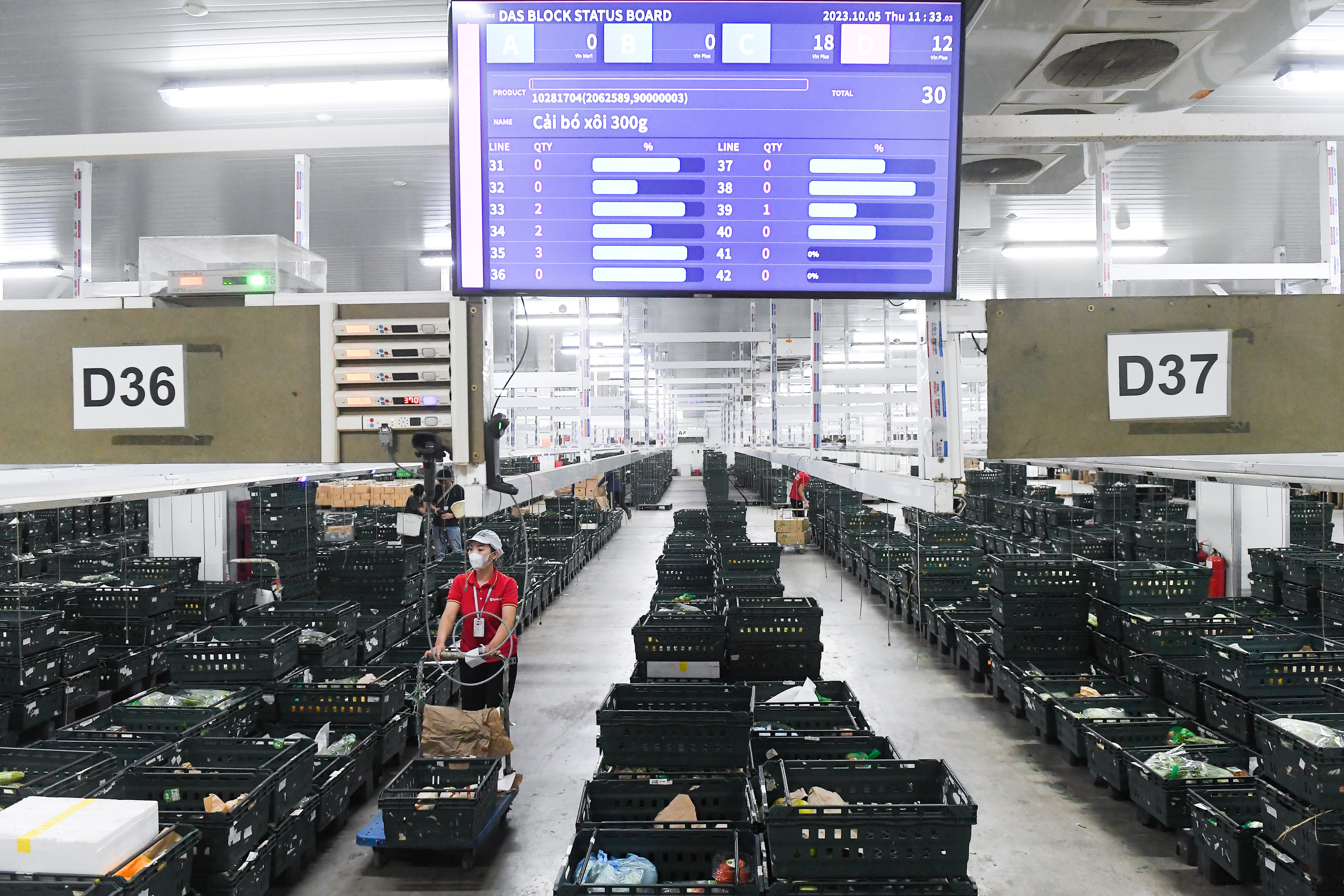 Hệ thống logistic Supra của Masan ứng dụng trí tuệ nhân tạo để giải quyết tình trạng tồn kho hay thiếu đơn hàng tại các điểm bán