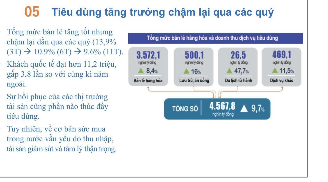 Chuyên gia: Xu hướng chính sách nới lỏng để hỗ trợ tăng trưởng Chuyên gia: Xu hướng chính sách nới lỏng để hỗ trợ tăng trưởng