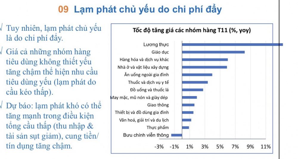 Chuyên gia: Xu hướng chính sách nới lỏng để hỗ trợ tăng trưởng Chuyên gia: Xu hướng chính sách nới lỏng để hỗ trợ tăng trưởng