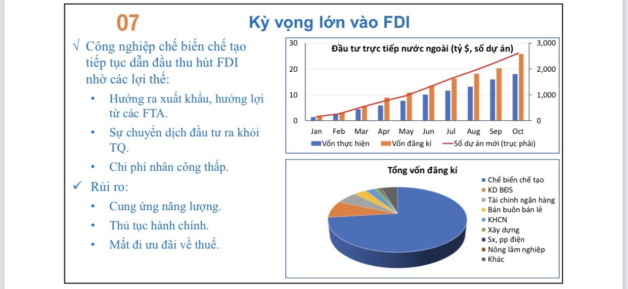 Chuyên gia: Xu hướng chính sách nới lỏng để hỗ trợ tăng trưởng Chuyên gia: Xu hướng chính sách nới lỏng để hỗ trợ tăng trưởng