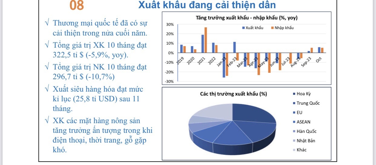 Chuyên gia: Xu hướng chính sách nới lỏng để hỗ trợ tăng trưởng Chuyên gia: Xu hướng chính sách nới lỏng để hỗ trợ tăng trưởng