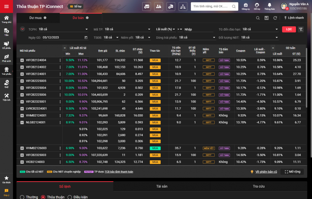 Hệ thống Thỏa thuận trái phiếu iConnect của TCBS