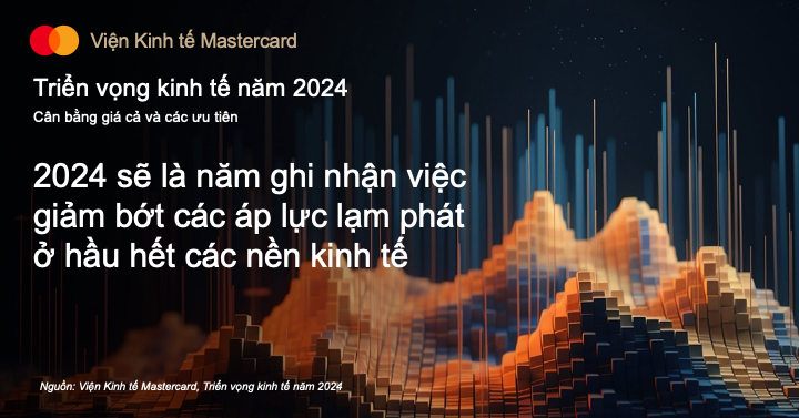 Người tiêu dùng ở châu Á - Thái Bình Dương sẽ chi tiêu nhiều hơn cho các mặt hàng không thiết yếu Người tiêu dùng ở châu Á - Thái Bình Dương sẽ chi tiêu nhiều hơn cho các mặt hàng không thiết yếu