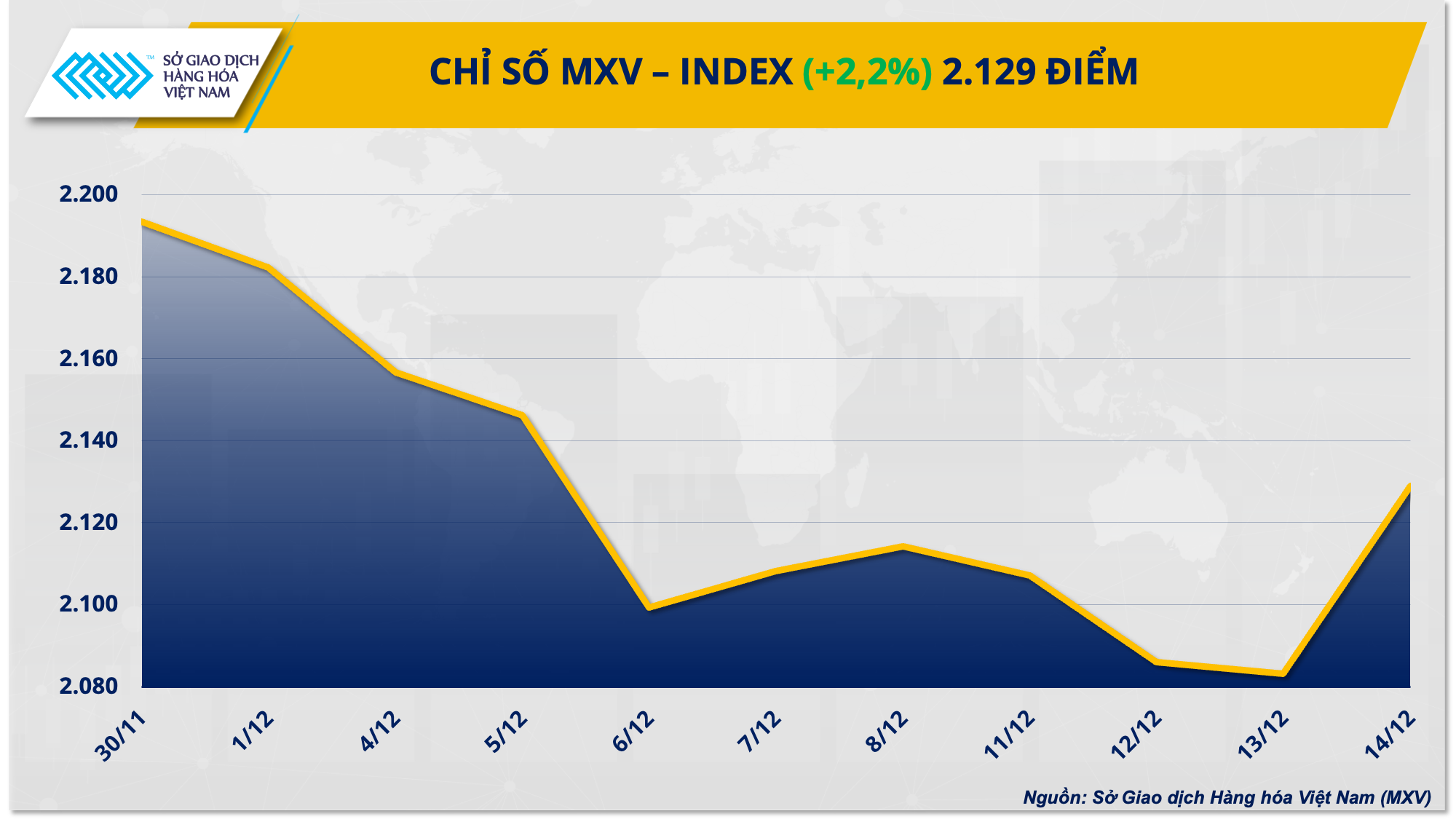 Dòng tiền đầu tư ‘rót’ mạnh vào nhóm năng lượng và kim loại Dòng tiền đầu tư ‘rót’ mạnh vào nhóm năng lượng và kim loại