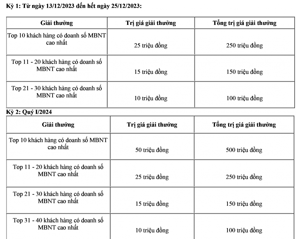 VietinBank ưu đãi lớn doanh nghiệp SME gửi tiền và mua bán ngoại tệ VietinBank ưu đãi lớn doanh nghiệp SME gửi tiền và mua bán ngoại tệ