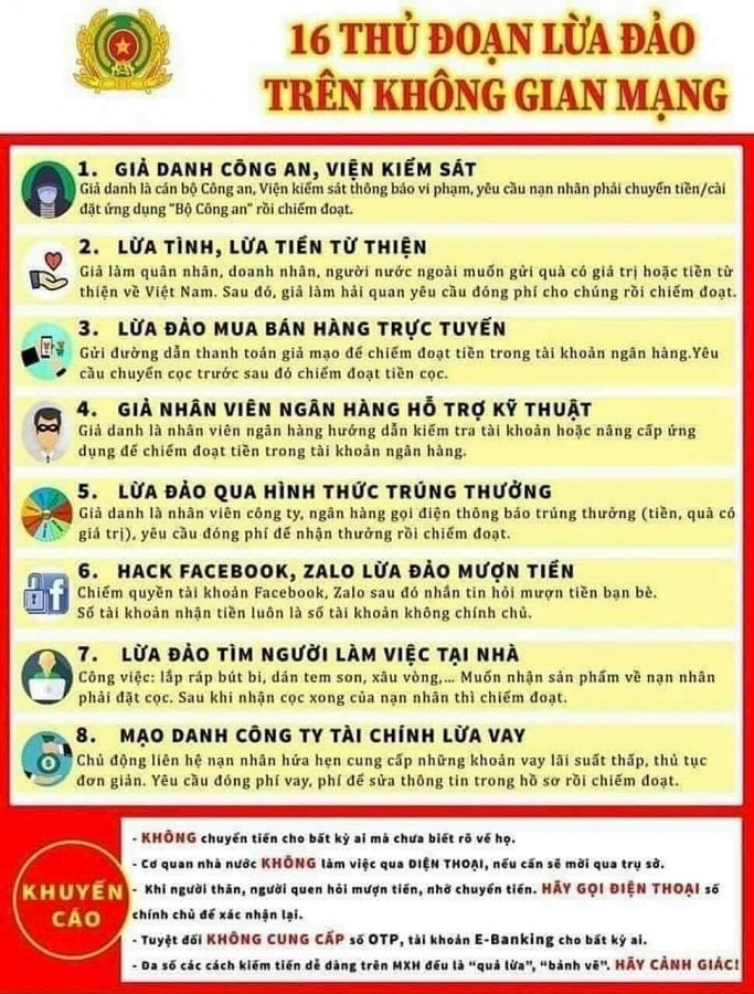 Cảnh giác với thủ đoạn lừa đảo trên không gian mạng