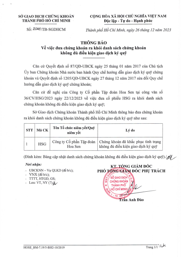 Cổ phiếu HSG được HOSE cho giao dịch ký quỹ trở lại