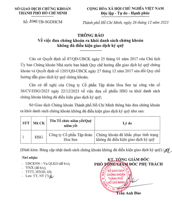 Cổ phiếu HSG được HOSE cho giao dịch ký quỹ trở lại Cổ phiếu HSG được HOSE cho giao dịch ký quỹ trở lại