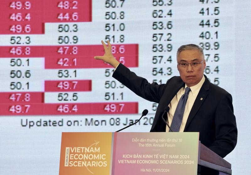 Ông Suan Teck Kin: Giám đốc khối Nghiên cứu thị trường và kinh tế toàn cầu, Ngân hàng UOB Ông Suan Teck Kin: Giám đốc khối Nghiên cứu thị trường và kinh tế toàn cầu, Ngân hàng UOB