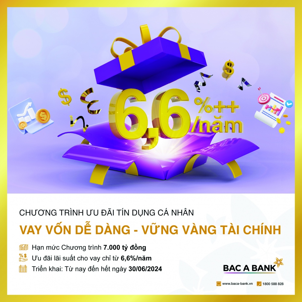 Chào 2024, BAC A BANK tung gói vay lãi suất ưu đãi Chào 2024, BAC A BANK tung gói vay lãi suất ưu đãi