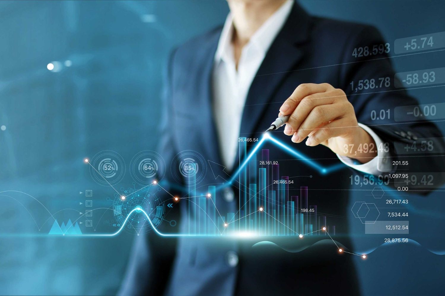 Triển vọng thị trường tài chính, đầu tư toàn cầu tích cực hơn Triển vọng thị trường tài chính, đầu tư toàn cầu tích cực hơn