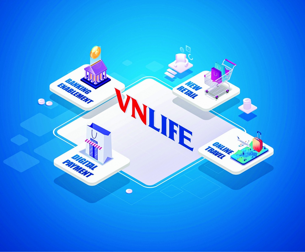 Để có một thế hệ “kỳ lân” công nghệ Việt tiếp theo Để có một thế hệ “kỳ lân” công nghệ Việt tiếp theo