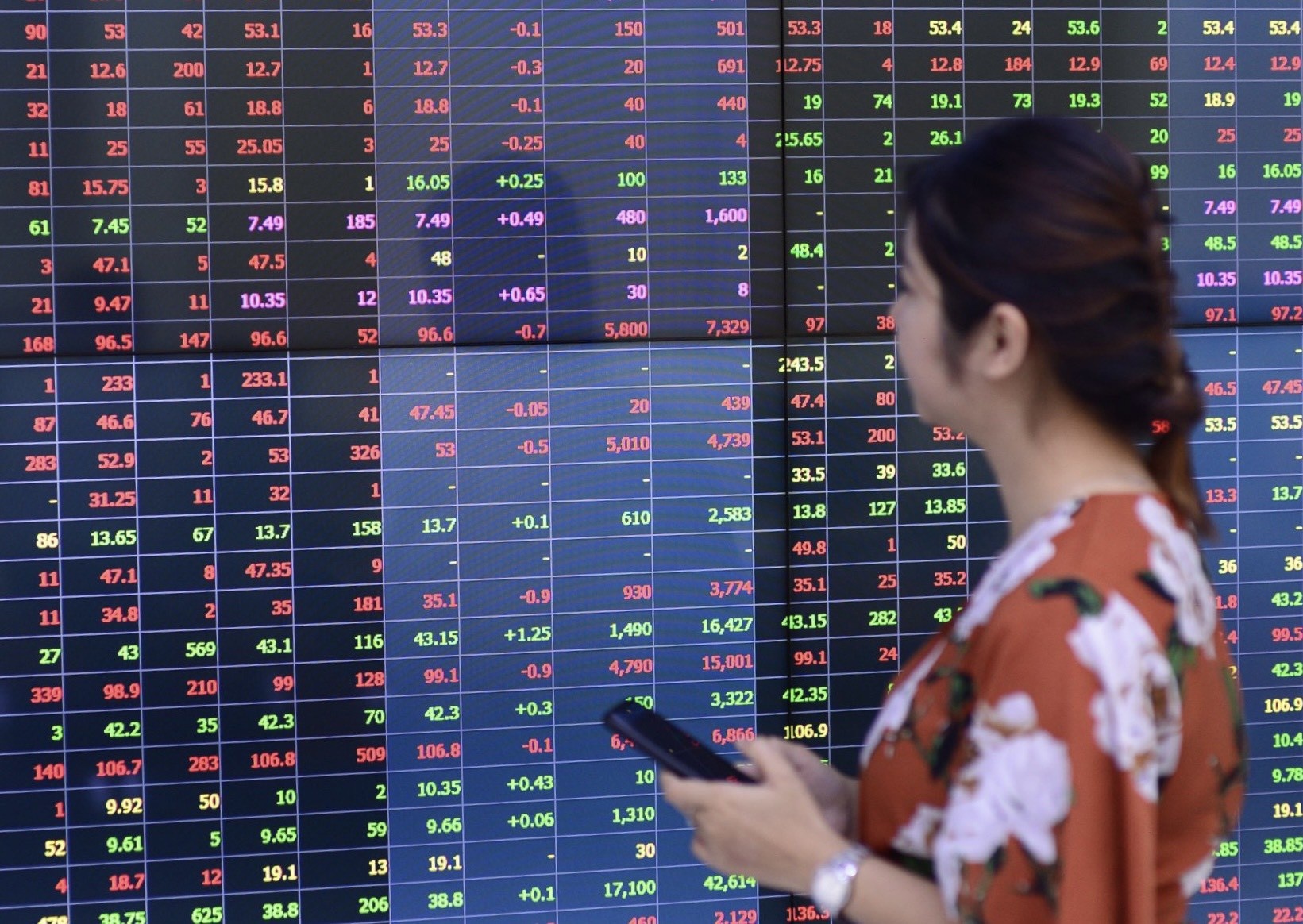 Thủ tướng yêu cầu làm sạch dữ liệu về người giao dịch chứng khoán hoàn thành trong tháng 3 Thủ tướng yêu cầu làm sạch dữ liệu về người giao dịch chứng khoán hoàn thành trong tháng 3