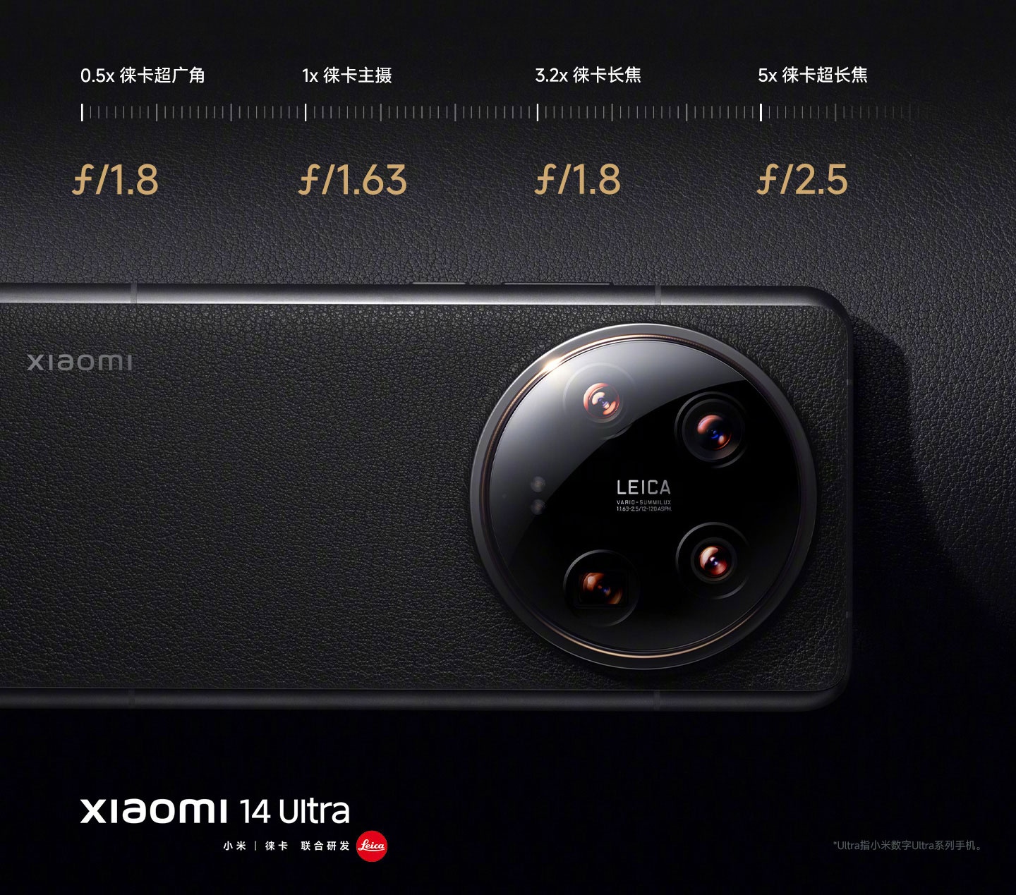 Xiaomi 14 Ultra ra mắt: Camera trang bị đỉnh cao, bản cao nhất hơn 30 triệu đồng