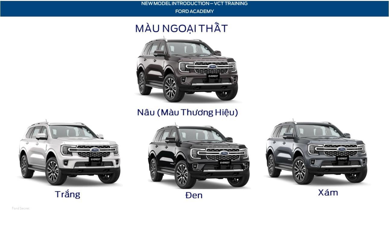 Đây là thông số chi tiết Ford Everest Platinum sắp bán tại VN: Hơn hẳn về tiện nghi, 12 loa B&amp;O, giá dự kiến 1,7 tỷ - Ảnh 3.