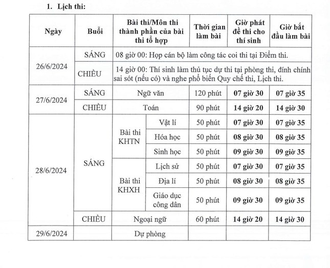 Lịch thi tốt nghiệp THPT năm 2024