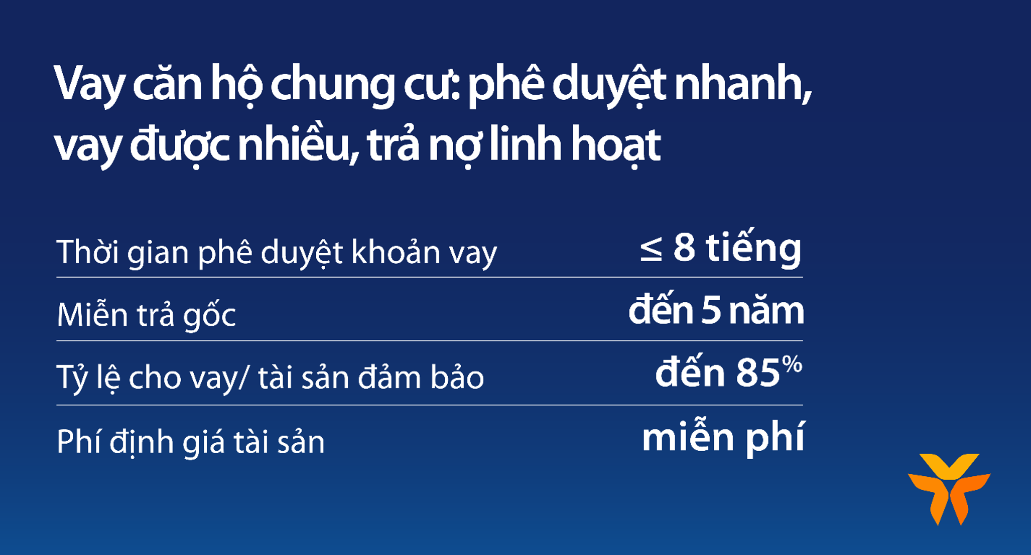 Vay mua căn hộ chung cư tại VIB: Lãi suất từ 5,9%, miễn trả gốc 5 năm, duyệt vay 8h