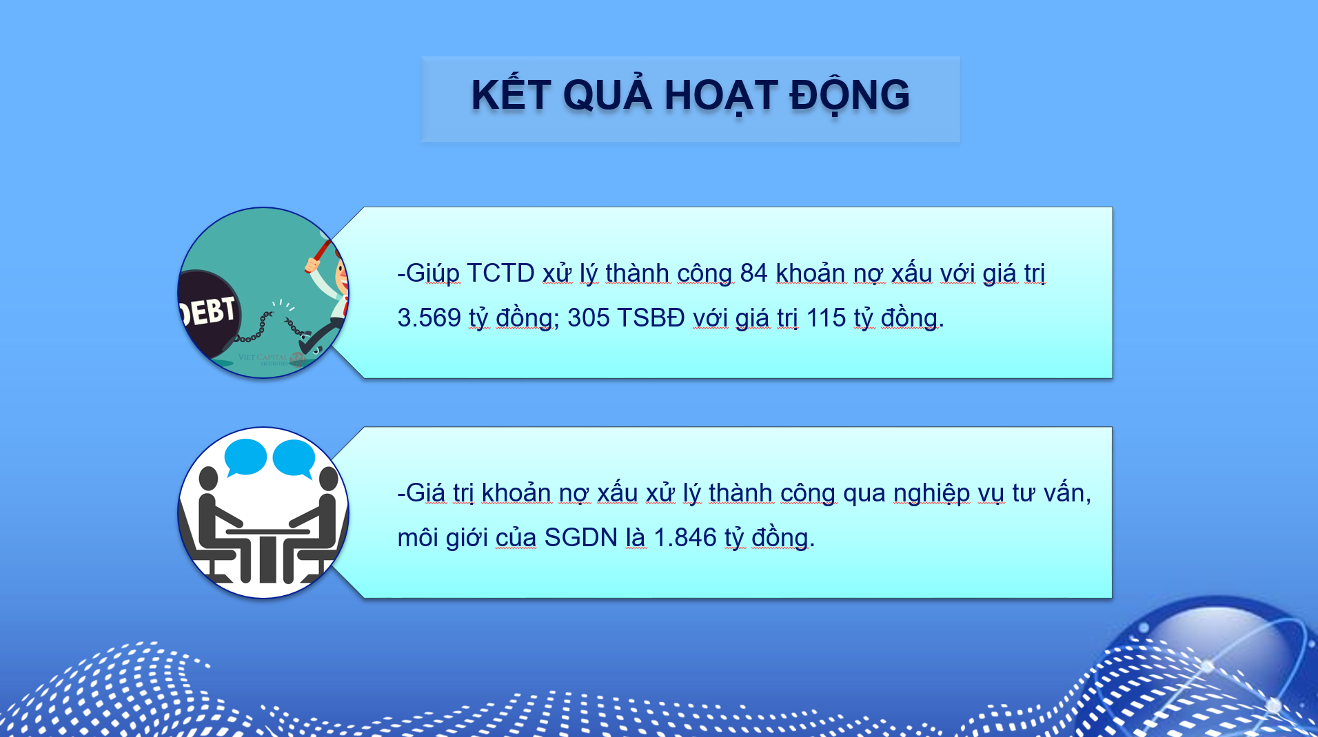 Thị trường mua bán nợ xấu: Nhiều khó khăn cần vượt qua
