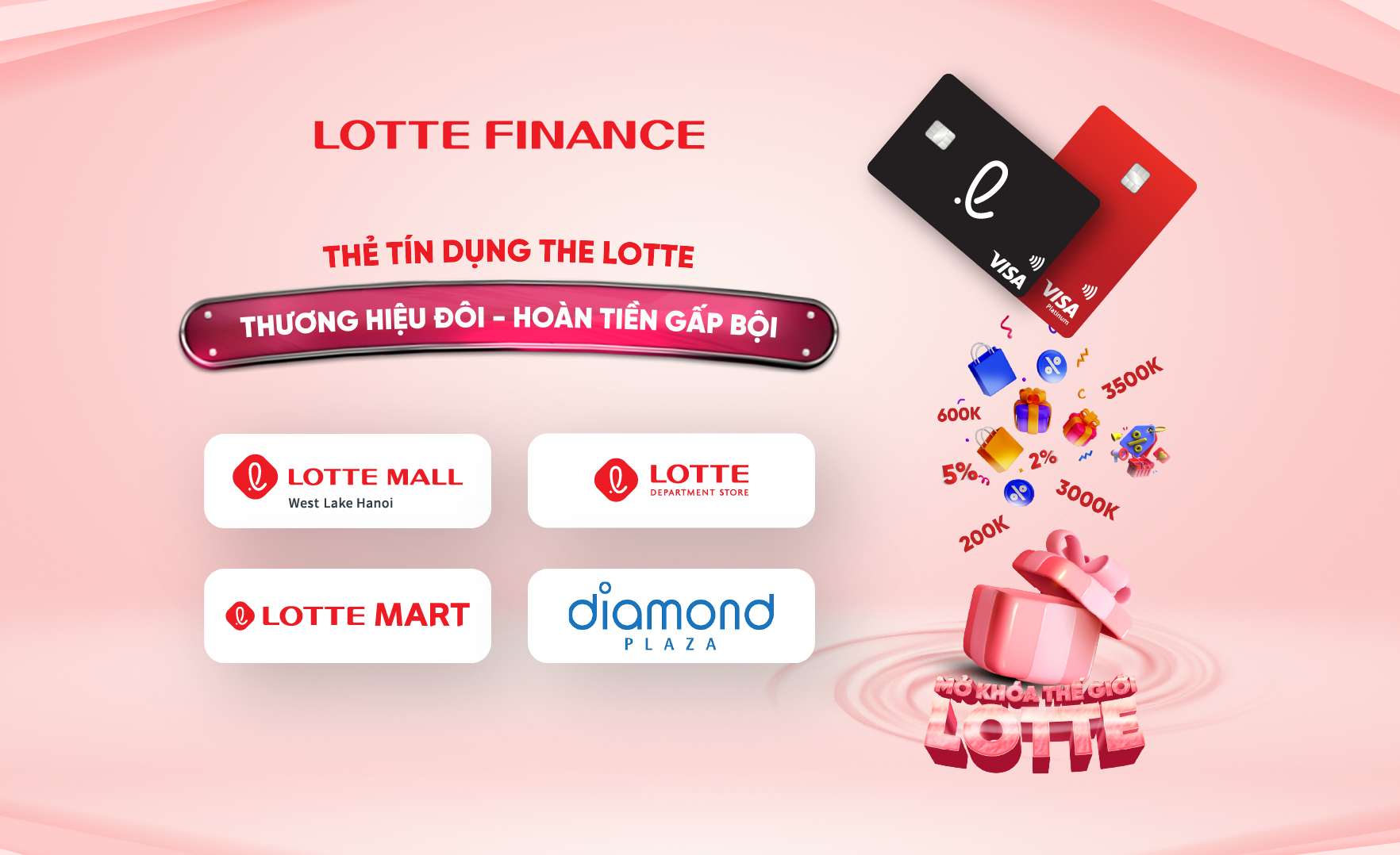 LOTTE Finance ra mắt bộ đôi thẻ tín dụng LOTTE Finance ra mắt bộ đôi thẻ tín dụng