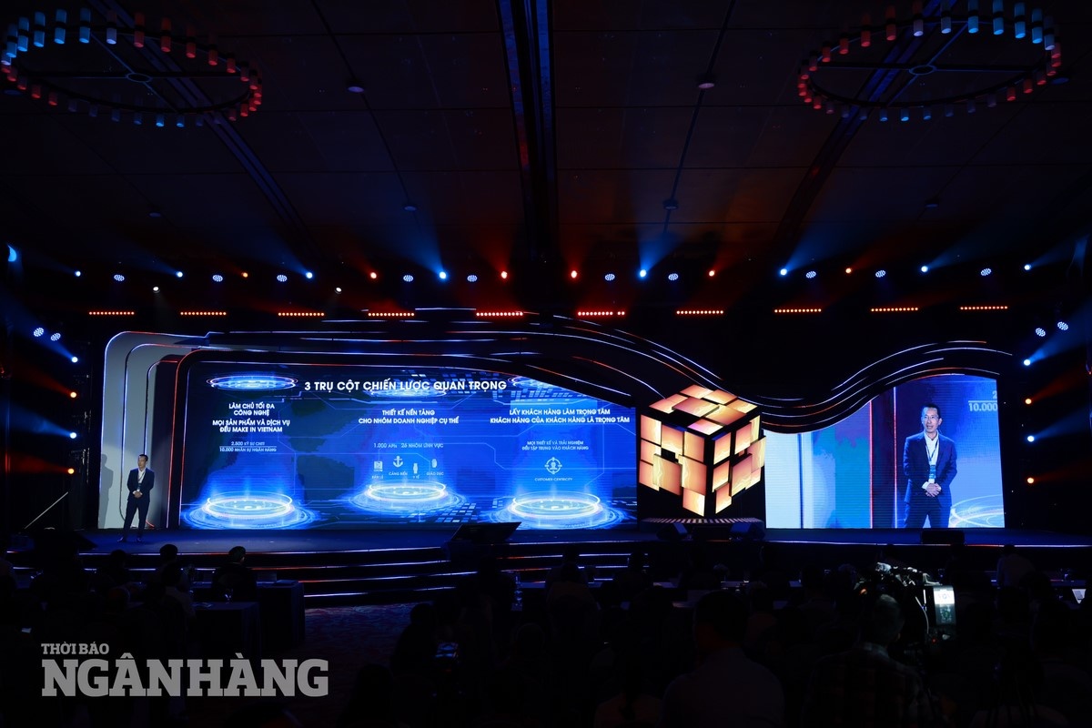 Phát triển dịch vụ ngân hàng trên nền tảng đối tác BAAS