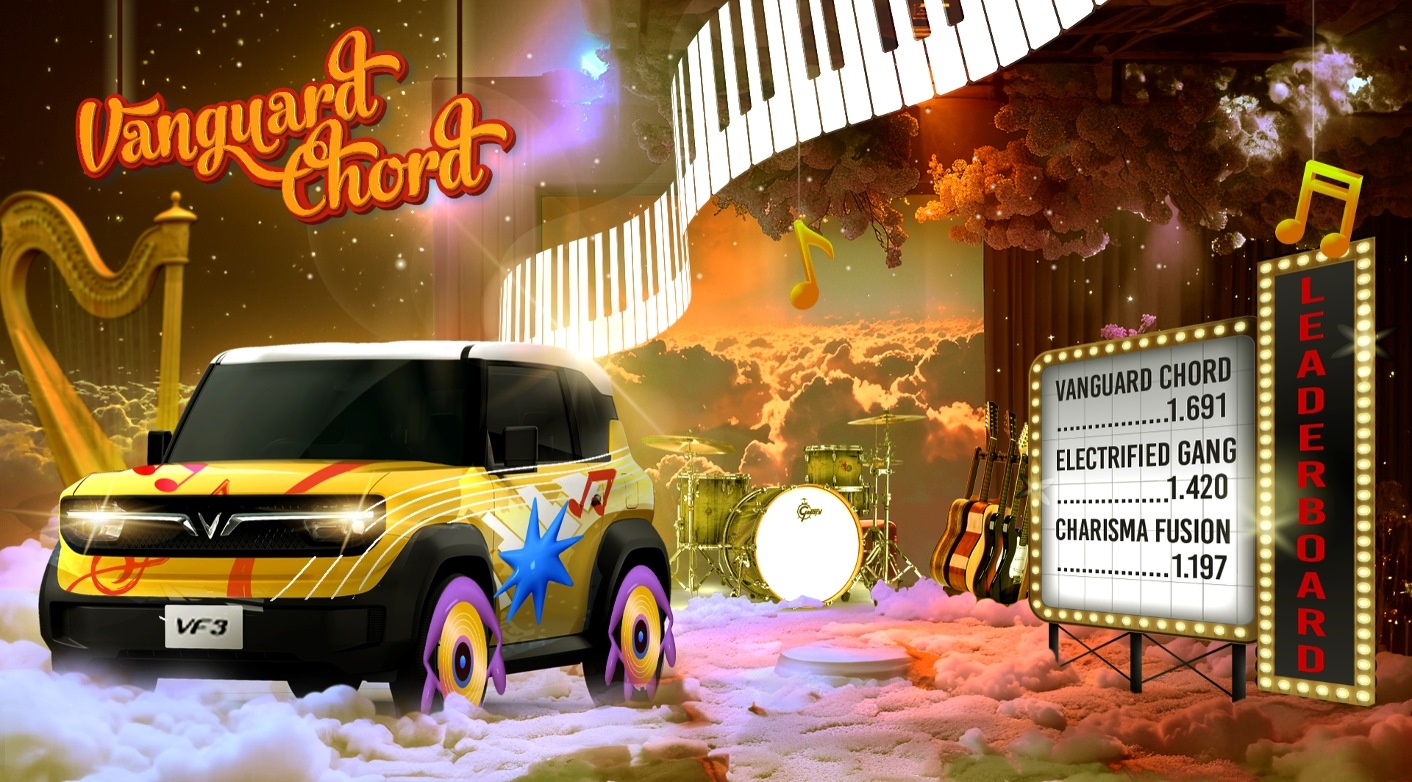 Chính sách bán hàng của VinFast là “chìa khóa” để thiết lập kỷ lục doanh số cọc sớm VF 3 Chính sách bán hàng của VinFast là “chìa khóa” để thiết lập kỷ lục doanh số cọc sớm VF 3